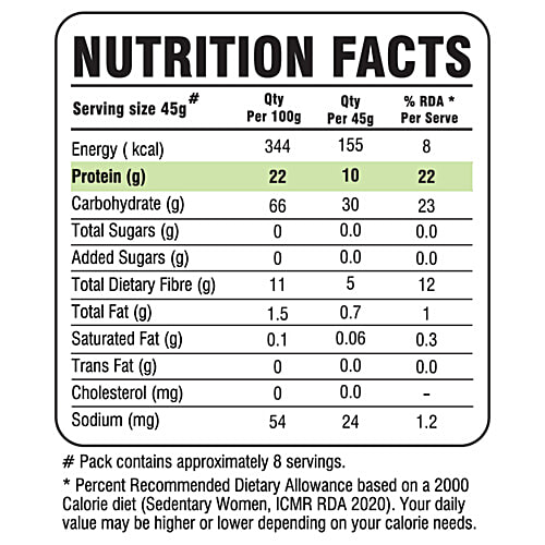 Prolicious Millet Vermicelli - Rich In Plant Based Protein, 400 g  Tasty, 2X Protein, No Maida, Made With The Goodness Of Millets