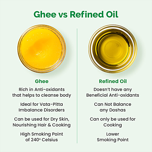 Auric Bilona Cow Ghee - Pure & Natural Desi Ghee, 1 L Glass Jar Pure & Natural Desi Ghee, Traditional Curd-Churned