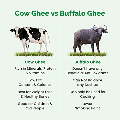 Auric Bilona Cow Ghee - Pure & Natural Desi Ghee, 1 L Glass Jar Pure & Natural Desi Ghee, Traditional Curd-Churned