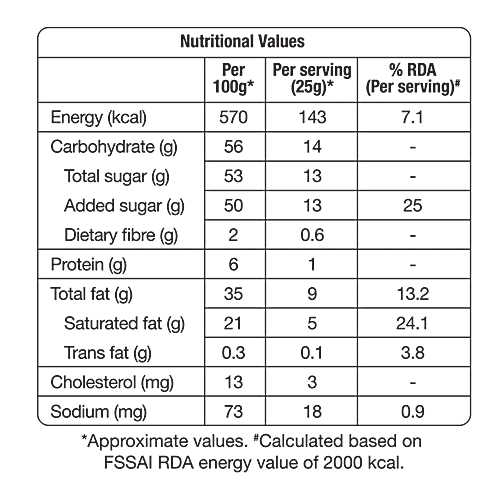 Lindberg Milk Chocolate Bar - Limited Edition, 100 g