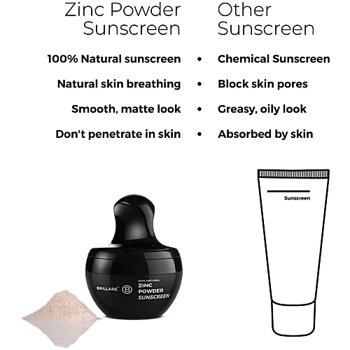 Brillare Zinc Powder Sunscreen - SPF 50, For Oil Free Sun Protection, 4 g  