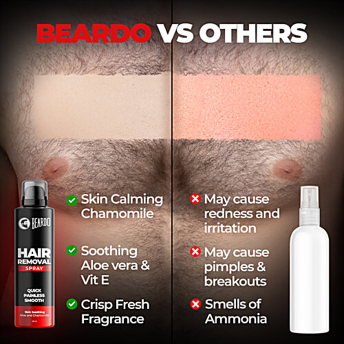 Beardo Hair Removal Spray For Men - Skin Soothing, Aloe & Chamomile, 200 ml  Skin Soothing Aloe & Chamomile, Long Lasting Smoothness, Quick & Painless Hair Removal in 8 minutes