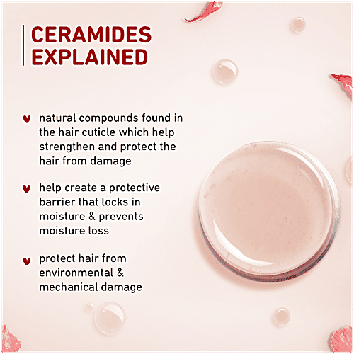 Plum Hibiscus & Ceramides Smoothing Hair Serum - Smoothens, Reduces Split End Damage, 75 ml