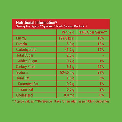Slurrp Farm Instant Millet Noodles - Yummy Masala, 57 g  No Maida, No Preservatives, Not Fried
