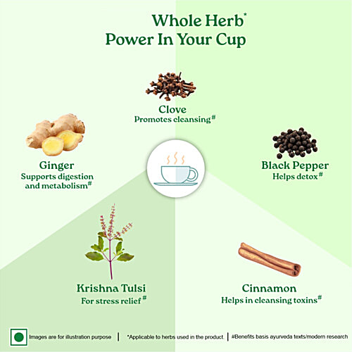 Organic India Tulsi Detox Kahwa Tea, 62.5 g (25 Bags x 2.5 g Each) 