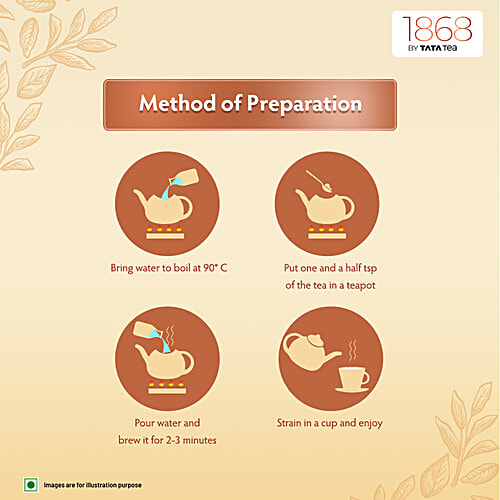 1868 by Tata Tea Paan Cardamom, Paan Flavoured Tea, With Sweet Mix Flavours & Cardamom, 100 g Tin Green Tea with Spice