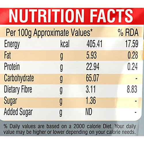 Gm Foods Salty Chana Sattu Healthy Desi Drink Mix, 200 g  