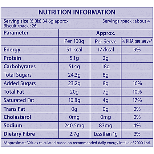 McVitie's Thins Dark Chocolate Coated Biscuits, 150 g  No Artificial Colours Or Flavours