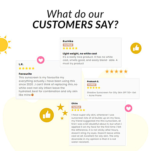 Fixderma Shadow SPF 50+ Gel - PA+++, For UVA & UVB Protection, 40 g  