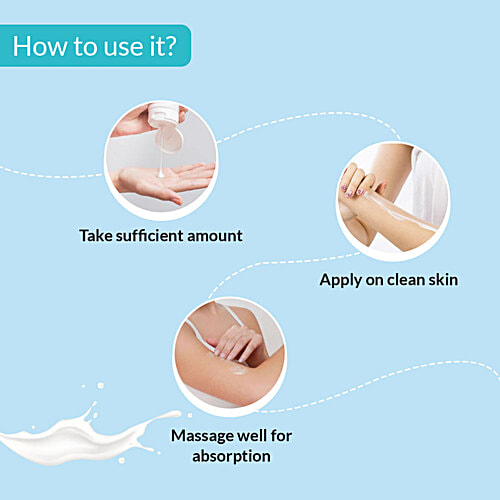 Fixderma Multi Active Moisturizing Lotion - For All Skin Types, 150 ml