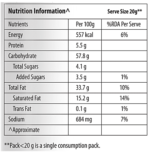 Kurkure Schezwan Chutney Flavour, 72 g  