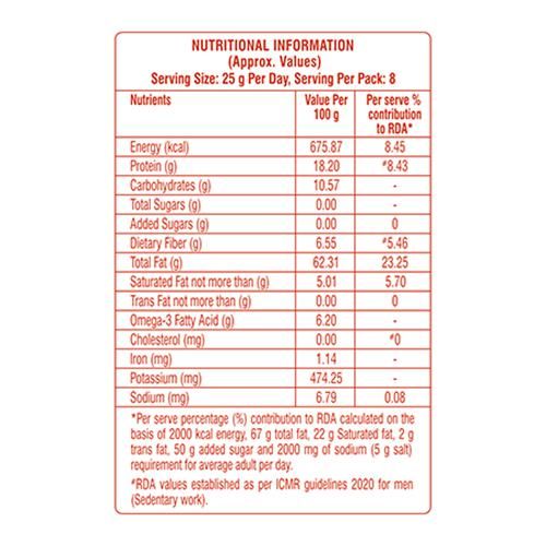 Nutrela Maxx Nuts Walnut Kernels, 200 g Pouch Non-GMO, High In Omega 3 Fatty Acids, Protein & Fibre