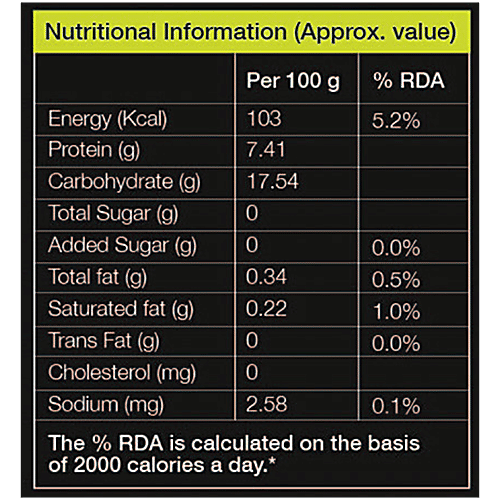 Home Fresh Frozen Green Peas, 1 kg  