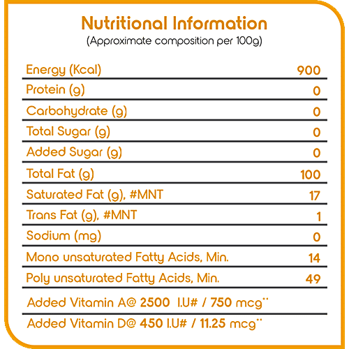 Fortune Sun Lite Refined Sunflower Oil, 500 ml Pouch Trans Fat Free