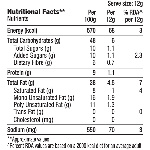 Too Yumm! Namkeen - All In One, 400 g Delicious Mix of Cashews | Rice Flakes | Corn Flakes | Peanuts | Raisins, Not made with Palm Oil