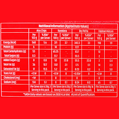 Haldiram's Navratra Delight - Treats For Fasting, (Aloo Chips + Ramdhana + Dry Petha + Falhari Mixture), 500 g  Deliciously Divine Treats For Your Fasting