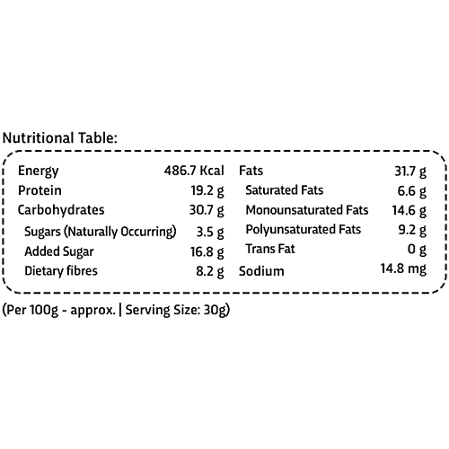 True Elements Peanut Butter Jaggery - No Preservatives, Natural, Creamy, No Palm Oil Or Vegetable Fat, 350 g  