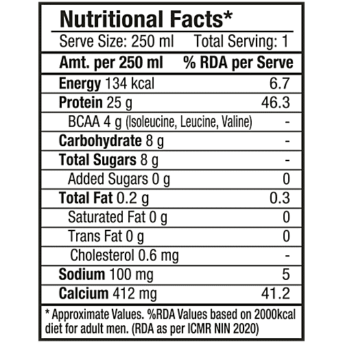 Epigamia  Turbo Vanilla Caramel 25 g Protein Milkshake, 250 ml  No Added sugar, No Preservatives, No Fat