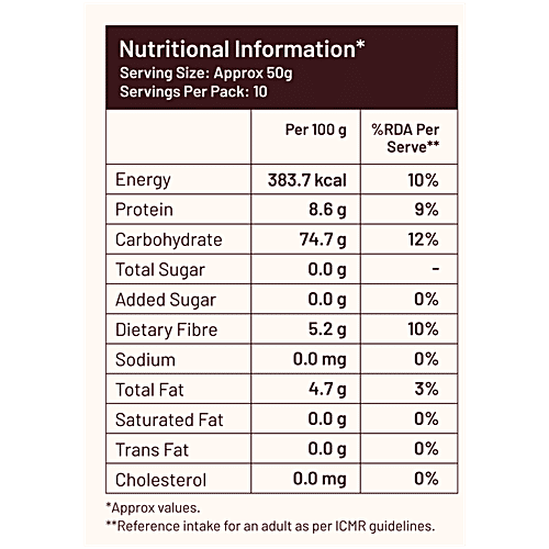 Mille Unpolished Kodo Millet, 500 g Naturally Gluten Free, Kodra, Varagu, Arikelu, Hark, Varigu,Gluten Free, High Plant Protein and Fibre, Dosa, Uttapam, Dhokla Batter Replacement, Vegan
