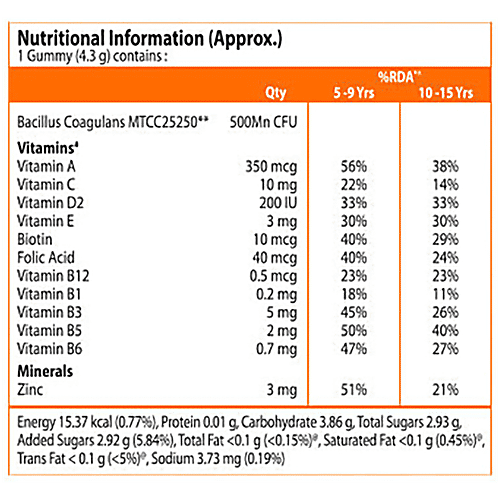 Centrum Kids Gummies With Probiotic, Vitamin C & 11 Other Nutrients For Immunity, Healthy Digestion & Eye Health, 50 pcs  World's No.1 Multivitamin