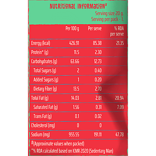 WickedGud Chickpea Popped Chips - Perfect Pudina, 20 g  High-Protein & High-Fibre