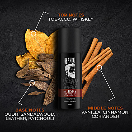 Beardo Whisky Smoke Perfume Deo Spray - For Men, 40 ml  Strong Perfume