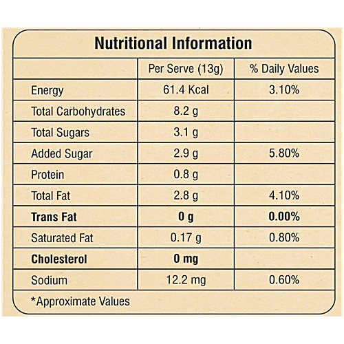 Zerobeli Premium Jowar Atta Biscuits With Elaichi, 375 g Delicious