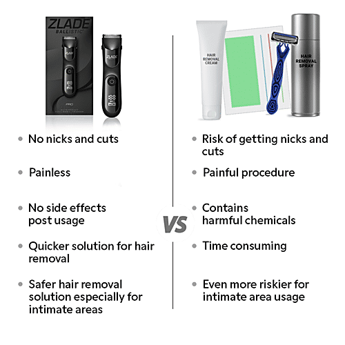 Zlade Ballistic Pro Full-Body Manscaping Trimmer with Ceramic Blades | Waterproof | Digital Display | Beard, Body, Bush, 430 g  