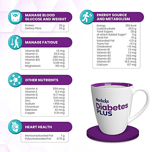 Horlicks Diabetes Plus, Vanilla - Helps Manage Blood Sugar, 200 g  Helps Manage Blood Sugar, Low GI, Zero Added Sugar