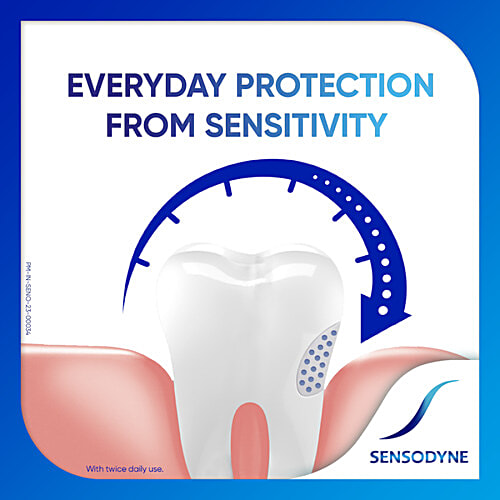 Sensodyne Mouthwash Complete Protection+, Alcohol free Mouth Wash for Sensitivity Protection, Strong teeth, Cavity Protection and lasting freshness, 100 ml All in One Mouth Wash, For Sensitivity Protection, Strong teeth and lasting freshness