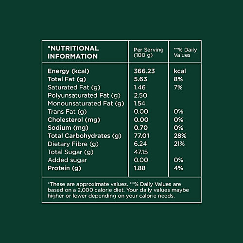 Open Secret Un-Junked Dates, 400 g High Fibre, Gluten Free Snack, No Added Sugar