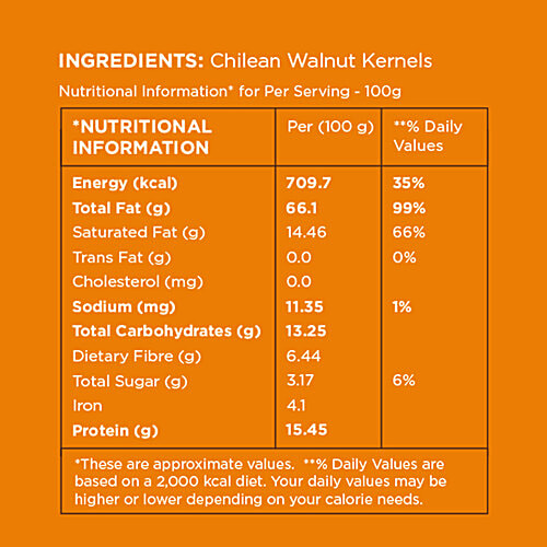Open Secret Un-Junked Walnut Kernels, 200 g Rich in Iron, Protein Packed, No Gluten