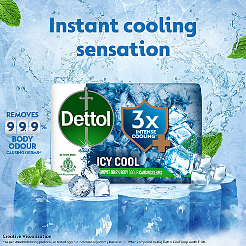 Dettol Icy Cool Bathing Soap Bar With 3x intense cooling, 750 g (150g - Pack of 5) 