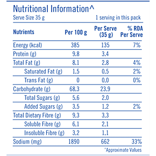 Quaker Instant Oats - Masala Magic Flavour, 35 g  