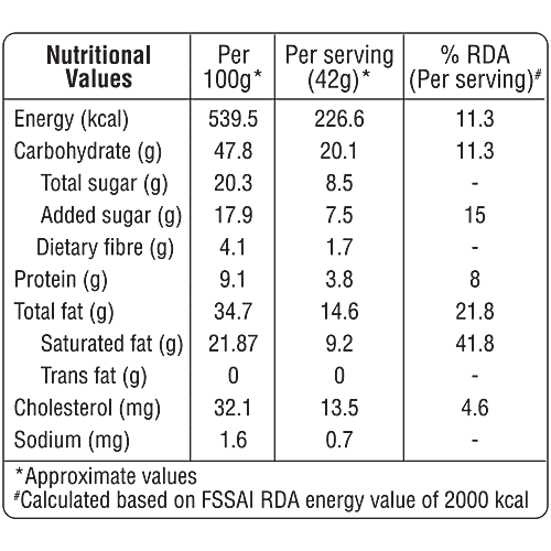 Tasties Mawa Dry Fruit Gujia / Gujiya - Handmade, 250 g Sweets Made With Desi Ghee