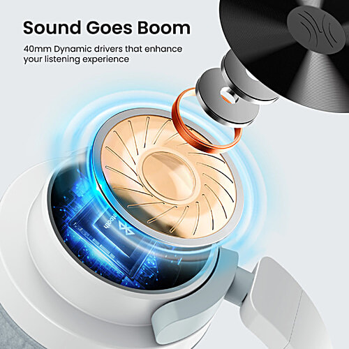 Portronics Muffs M2 Bluetooth Wireless Headphone - White, 1 pc  