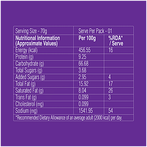 Nissin Top Ramen Fusion Instant Manchurian Noodles - Garlic & Soy Sauce Flavour, 70 g Pouch 