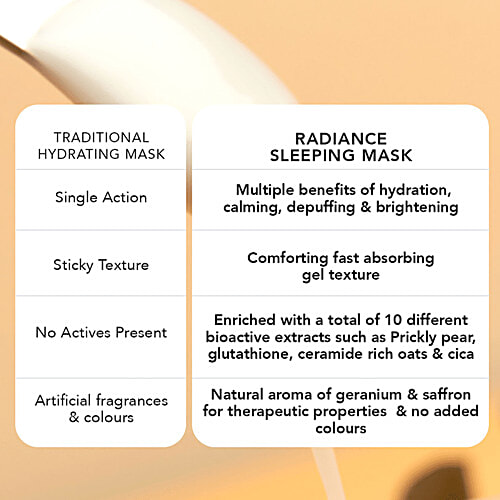 Ras Luxury Oils Radiance Hydrating & Brightening Sleeping Face Mask, 50 g