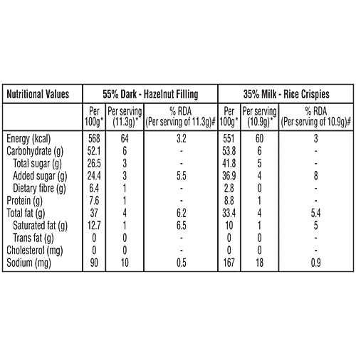 Lindberg Love Notes - Assorted Centre Filled Chocolates, 155 g Box 