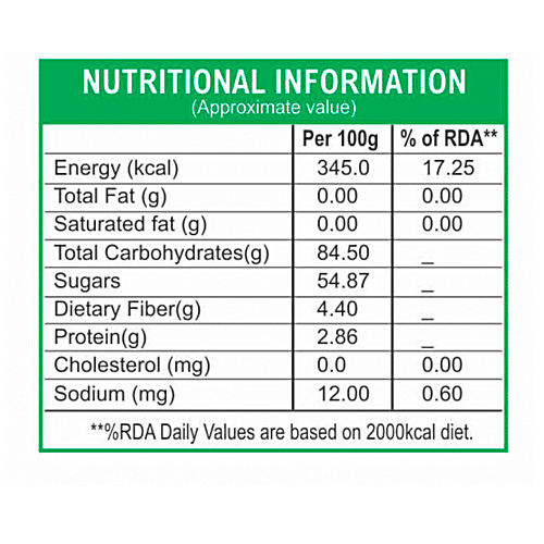 RTC Foods Abjosh, 250 g Pouch