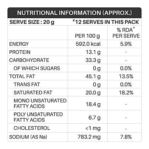 Gopal Namkeen Vanela Gathiya, 250 g  