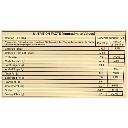 Naturoz Panchmewa - Mixed Dry Fruits, 200 g