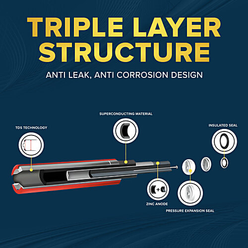 bb home AA Alkaline High-Performance Batteries, 8 pcs Blister Zero Mercury & Cadmium