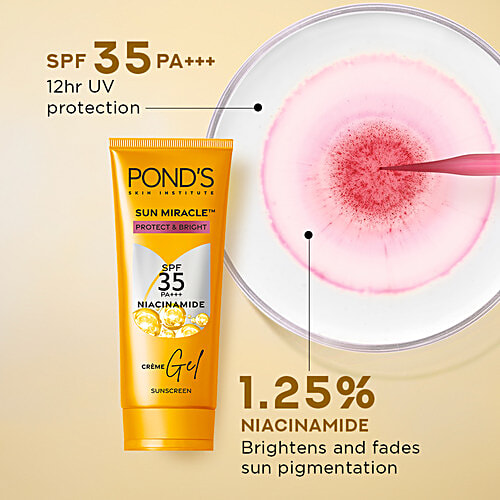 Ponds Sun Miracle SPF 35 PA+++ Sunscreen Creme Gel - With Niacinamide, Protect & Bright, 50 g  
