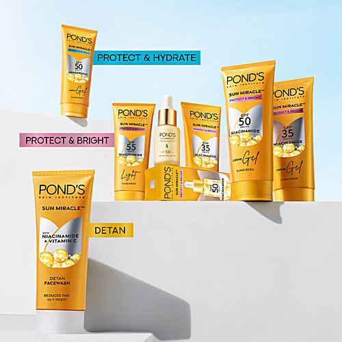 Ponds Sun Miracle SPF 35 PA+++ Sunscreen Creme Gel - With Niacinamide, Protect & Bright, 50 g  