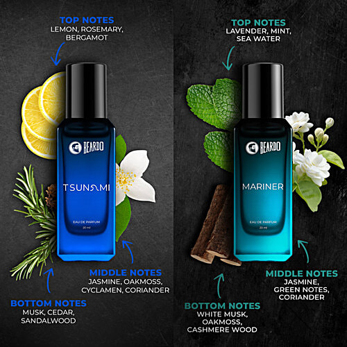 Beardo Best Day Perfumes For Men & Women - Fresh & Aquatic Fragrances, 80 ml (4x20 ml) Fresh & Aquatic Fragrances, Compliment worthy Unisex perfume combo, Long Lasting Perfumes, Gift for men