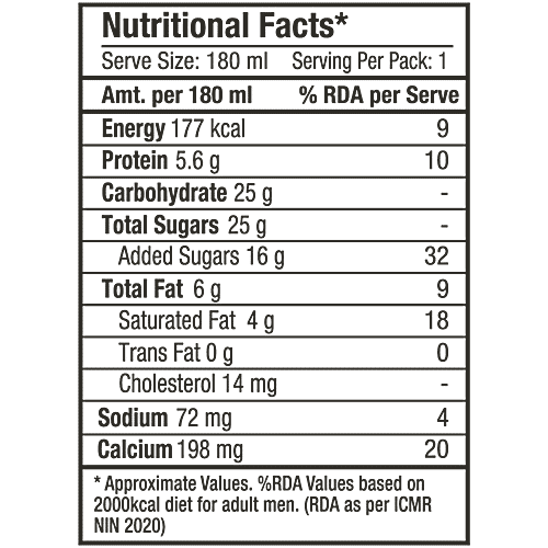 Epigamia  Cookies & Cream Milkshake, 180 ml  