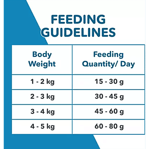 Active Dry Cat Food - With Ocean Fish, Adult, 3 kg (Buy 1 Get 1 Free) 