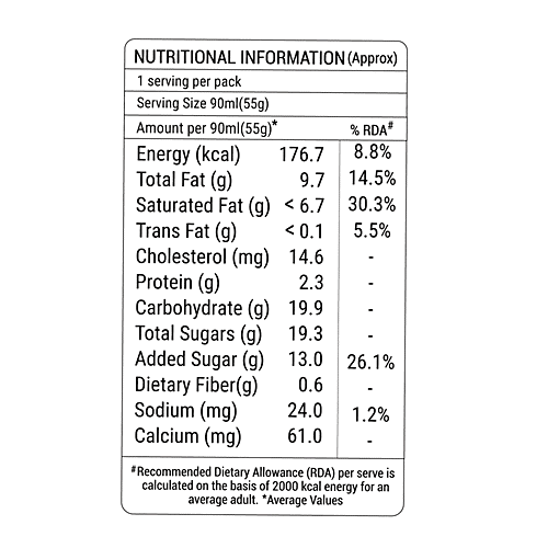 Milky Mist Pista Badam Ice Cream Cone, 90 ml