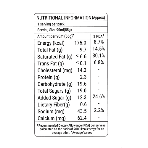 Milky Mist Banana Caramel Ice Cream Capella Cone, 90 ml